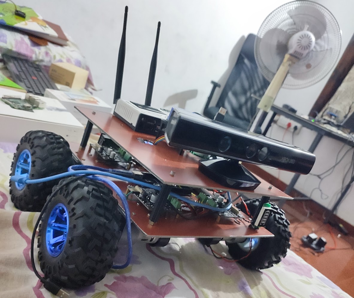 Robot in Action