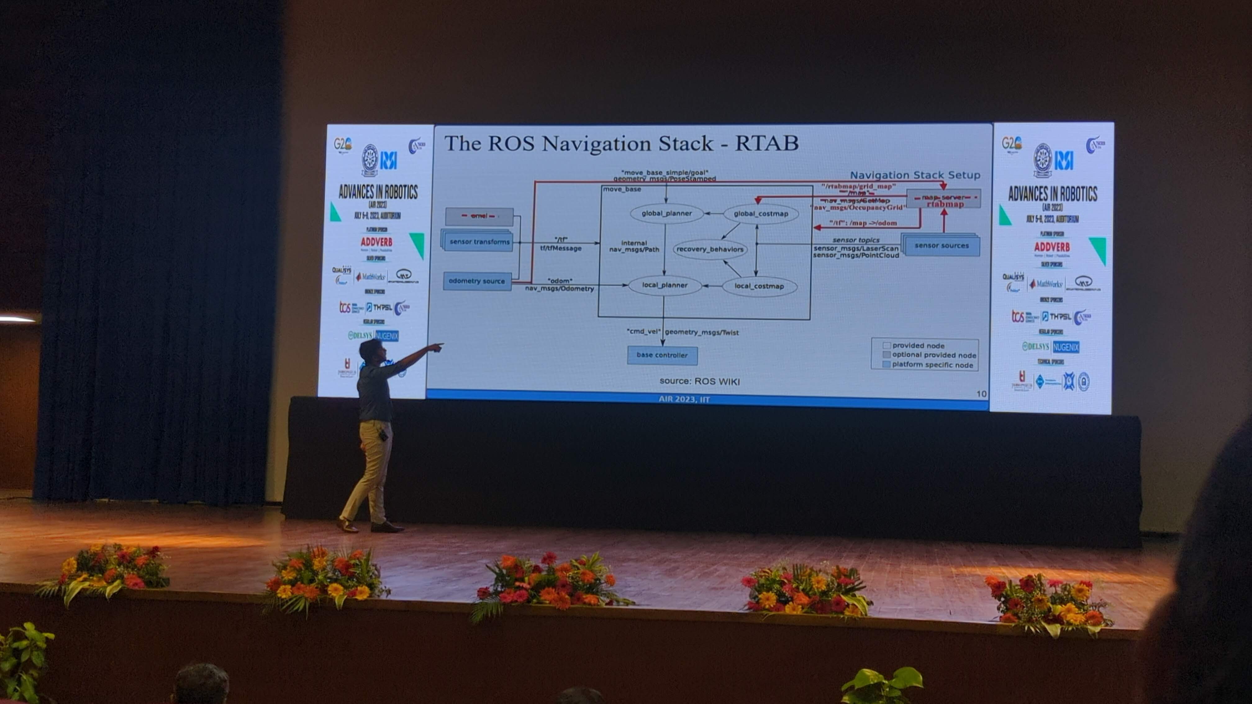 Advanced ROS Workshop