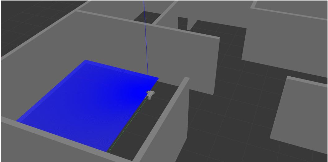 Gazebo simulation