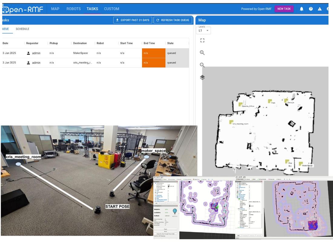 Open-RMF dashboard with multiple TurtleBot3 robots